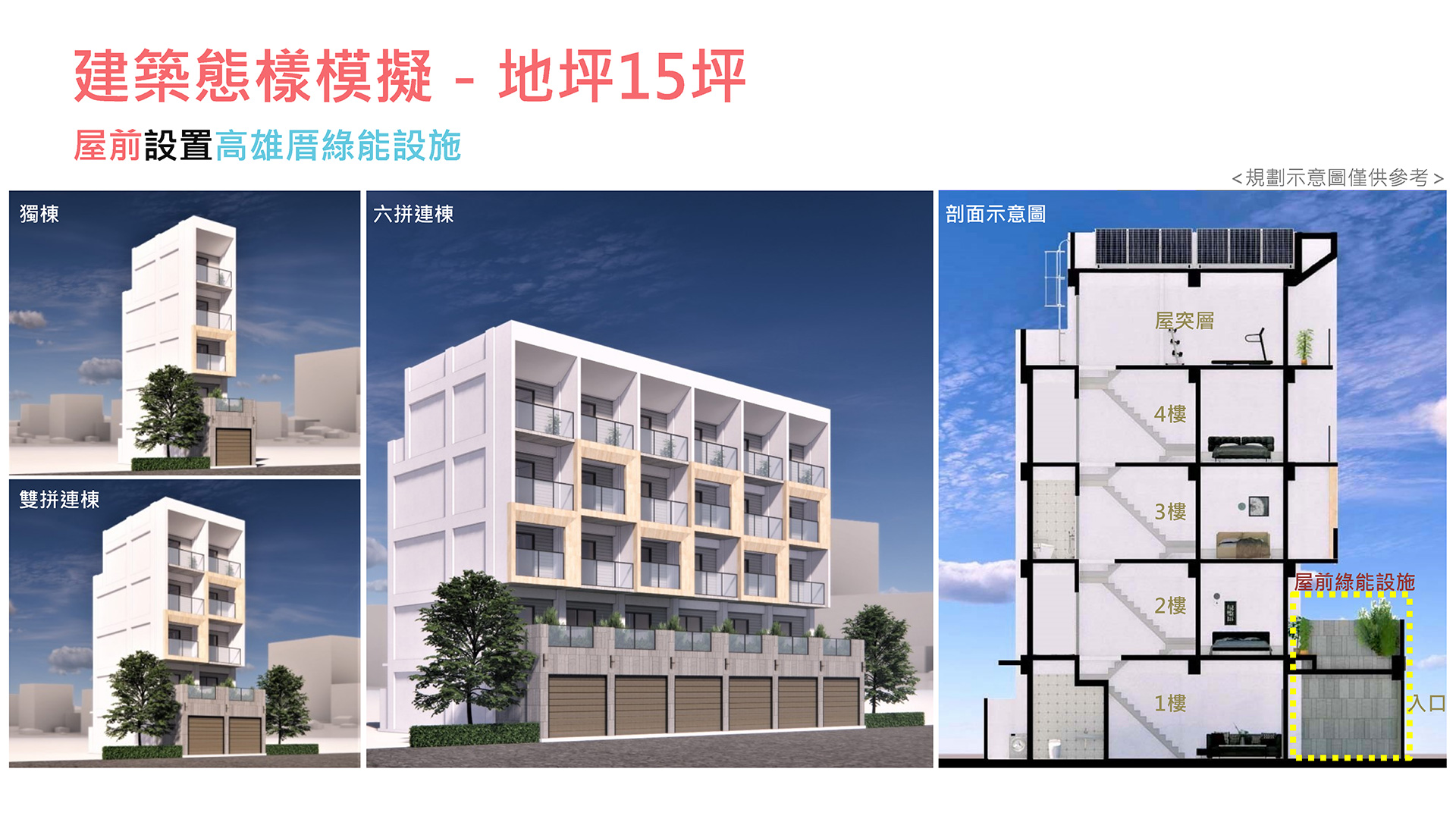 15坪-高雄厝屋前綠能設施