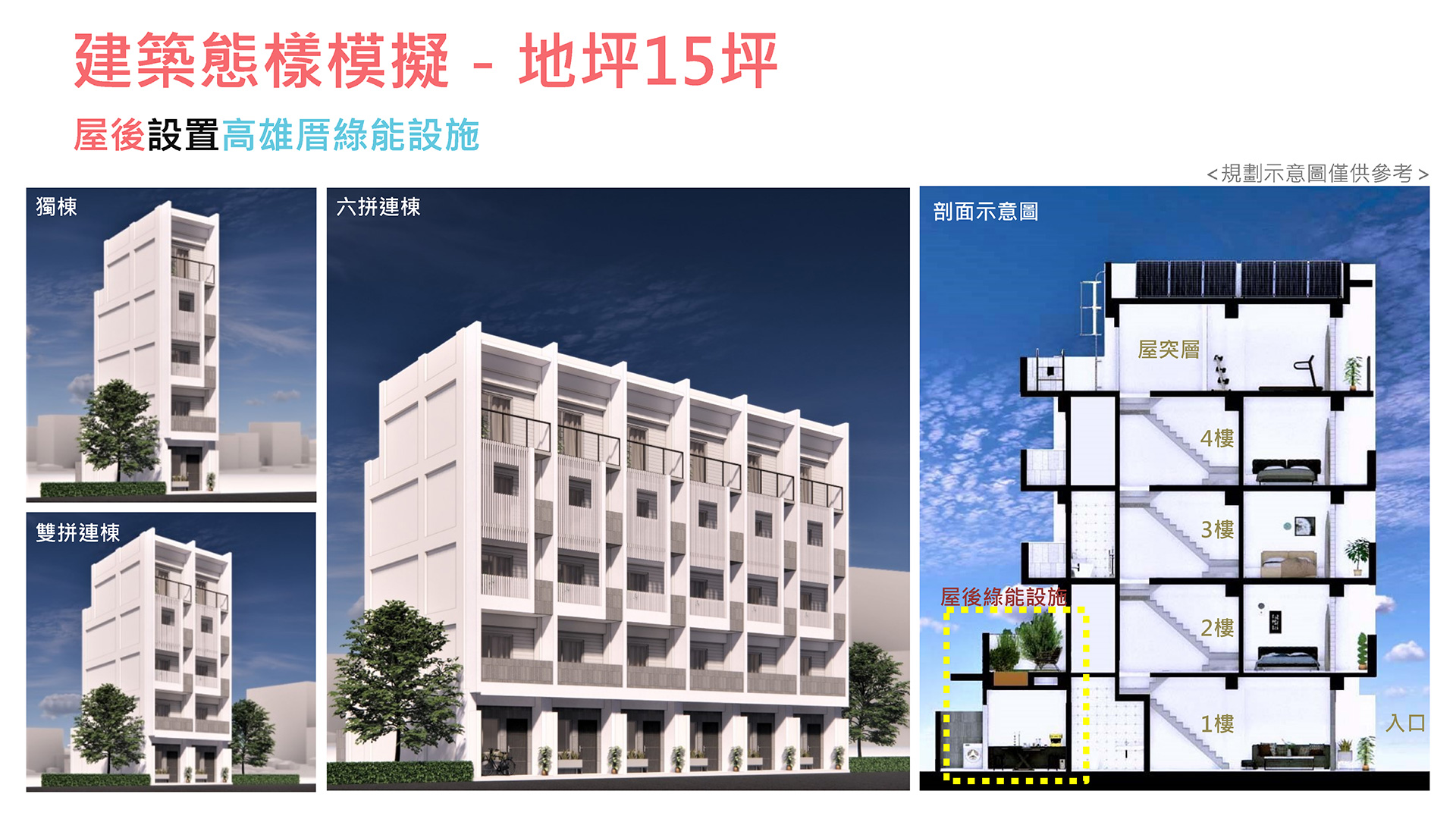 15坪-高雄厝屋後綠能設施