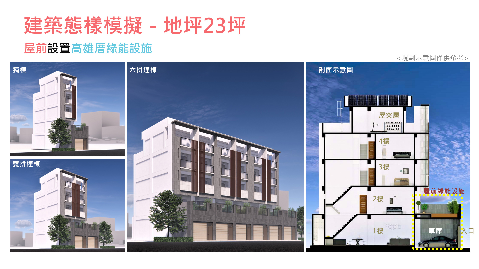23坪-高雄厝屋前綠能設施