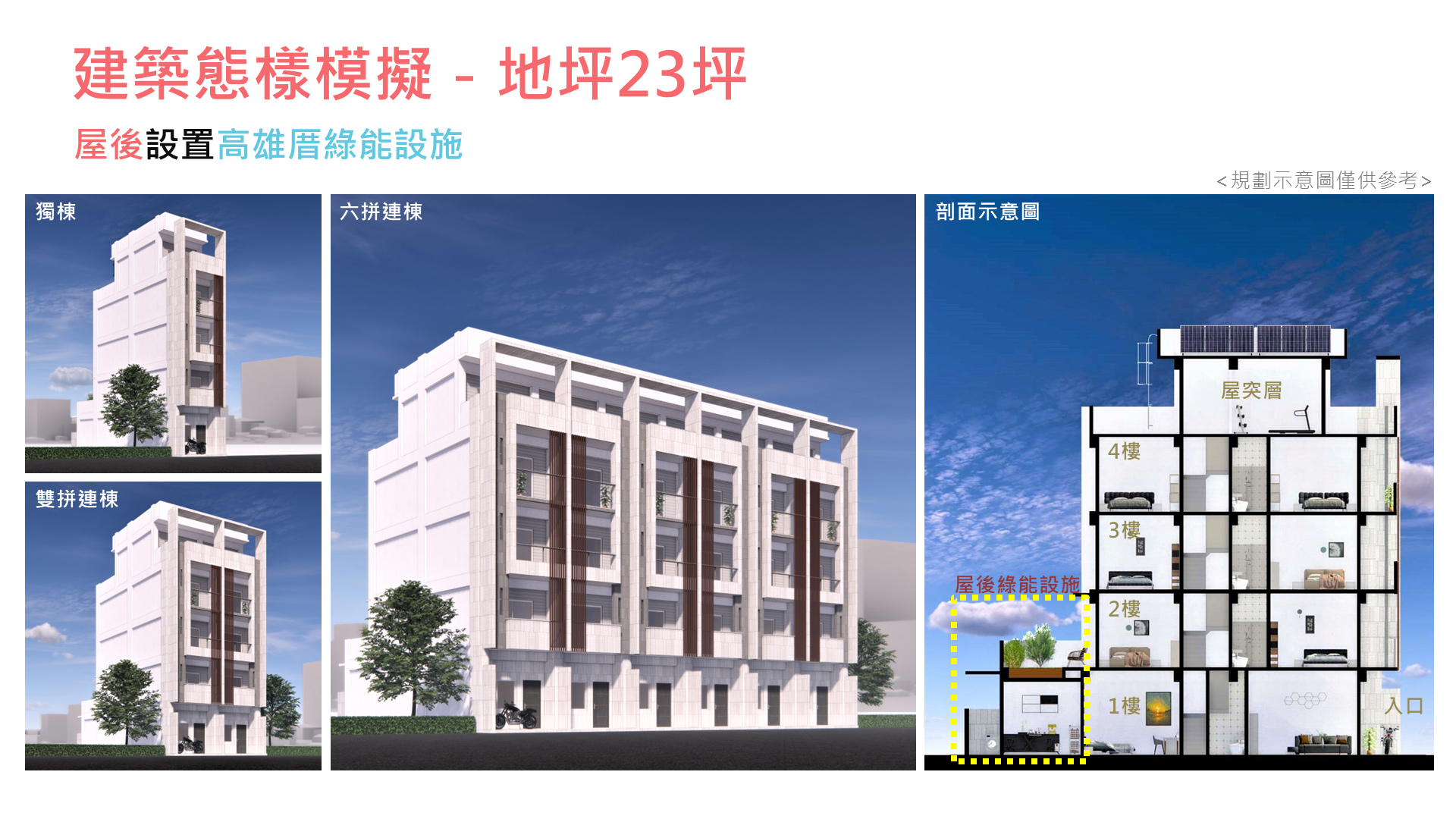 23坪-高雄厝屋後綠能設施